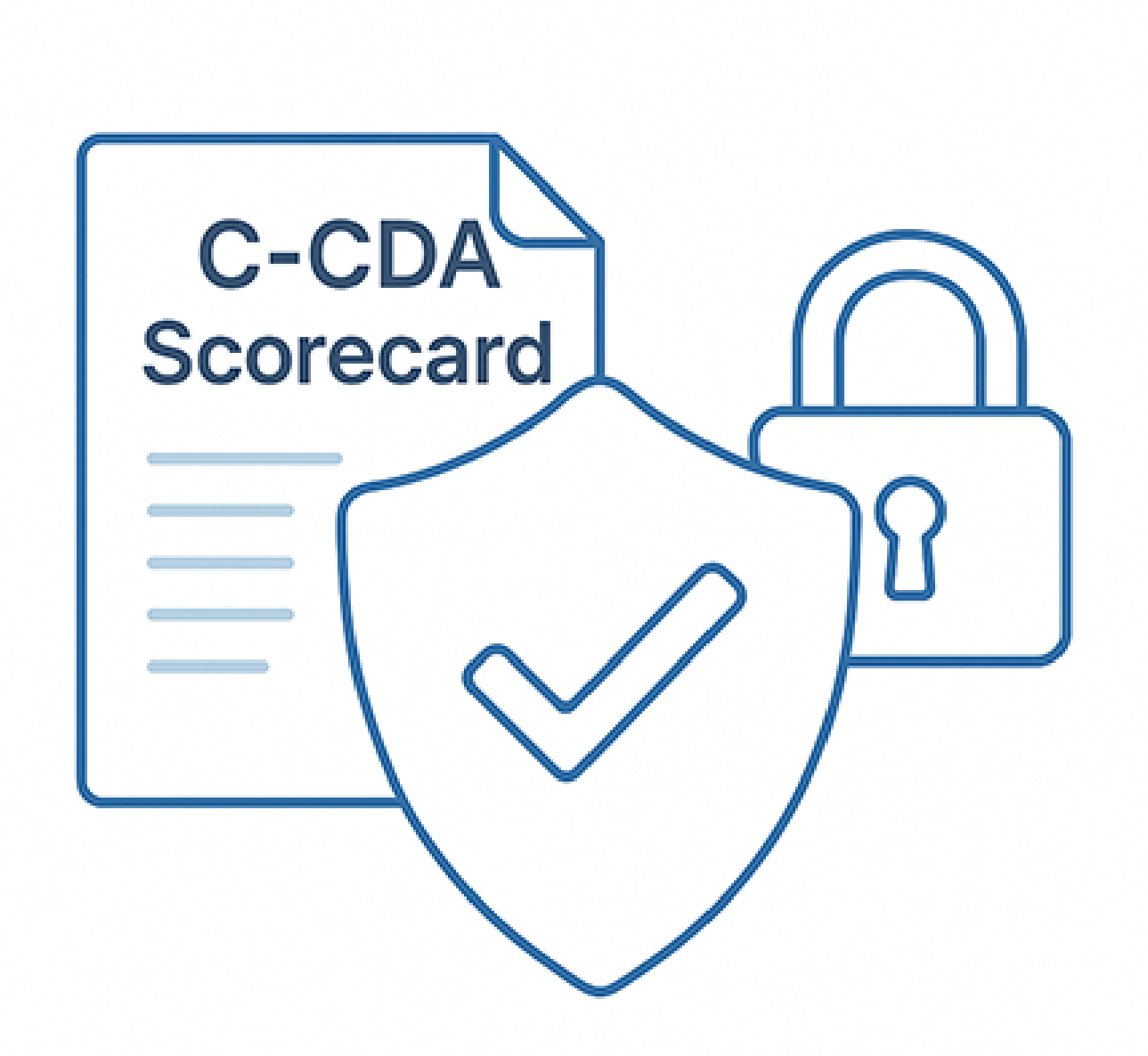 C-CDA Scorecard Security