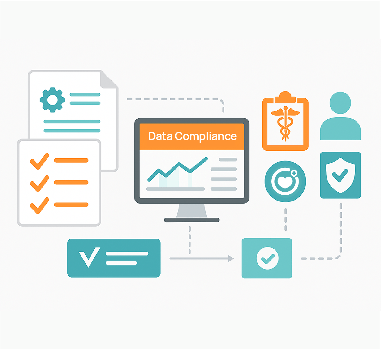 Why NCQA Compliance and HEDIS Readiness